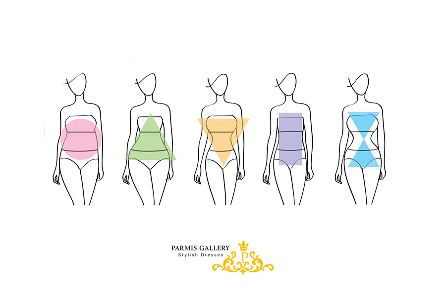 شناخت تیپ بدنی و تاثیرش در ست لباس